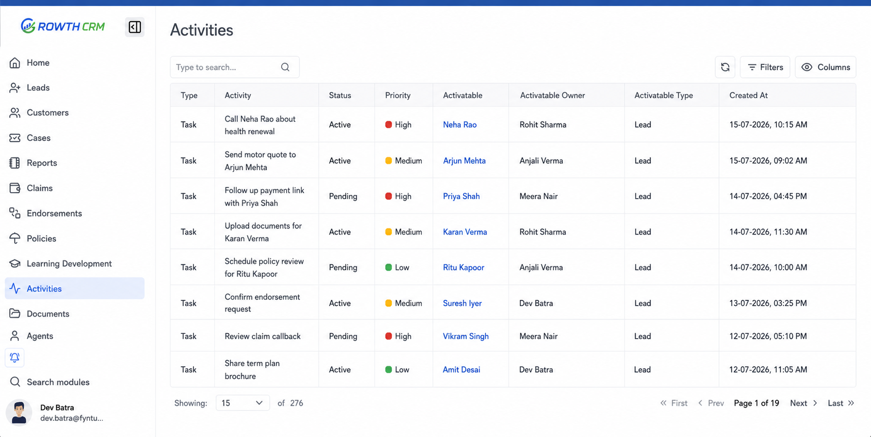 GrowthCRM activities table